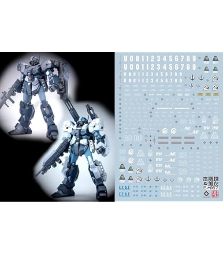 Amazon | ガンダムデカール No.94 RGストライクフリーダムガンダム用