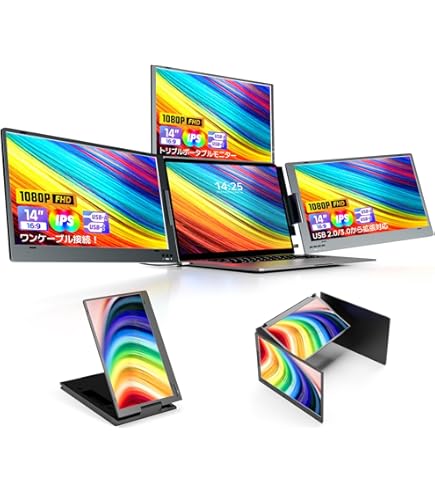 ROADOM モバイルモニター 14インチ トリプルモニター ROADOM モバイルモニター 14インチ トリプルモニター 12~16