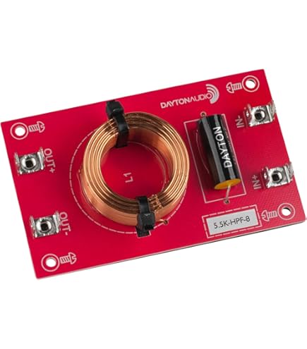 Amazon | 【国内正規品】[DLF01]Dayton Audio ローパス