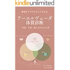 アーユルヴェーダ体質診断: 性格・不調・整え方がわかる本 はじめてのアーユルヴェーダ体質入門 (ゆる水書房)