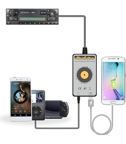 Amazon.co.jp: Yomikoo カーオーディオAUX入力アダプター 5V/3.0A USB