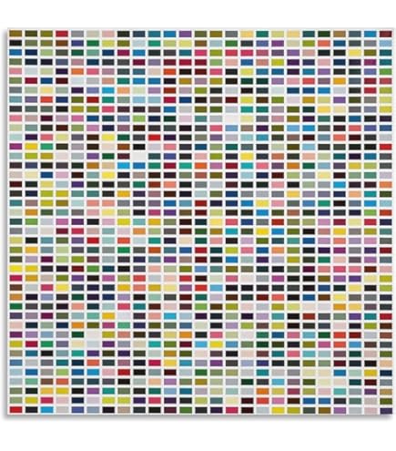 Amazon.co.jp: ポスター ゲルハルト リヒター Skull with Candle