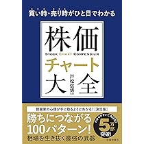【中古】 ちゃんと儲けたい人のための株価チャート分析大全 増補版/自由国民社/藤本壱 ちゃんと儲けたい人のための株価チャ-ト分析大全: 実戦相場で