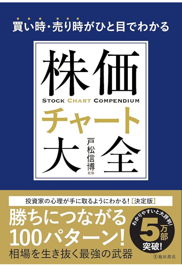 マーケットのテクニカル分析 ――トレード手法と売買指標の完全総合