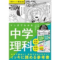 マンガでわかる中学英語(中1~3)/中学数学(中1)2冊セット 限定版 (COMIC