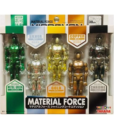 Amazon.co.jp: プチブライス ソーイングマイウエイ・ブルー PBL-20
