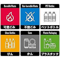 燃えないごみページ 楽天市場】HUB-3-GOMI-03 90x90mmゴミ分別ステッカー シール