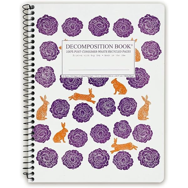 DesignWorks Ink Vintage Sass Snail Notepad | 3.5"x5.75" Wirebound Pocket Memo Book, "What The Shell" Design