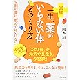 図解 一生、薬がいらない体のつくり方: 9割の薬は「飲んではいけない」 (単行本)