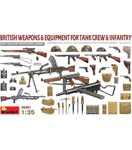 イギリス軍フル装備　実物　セット イギリス 第8軍歩兵セット 「砂漠のネズミ」 (プラモデル) - ホビー