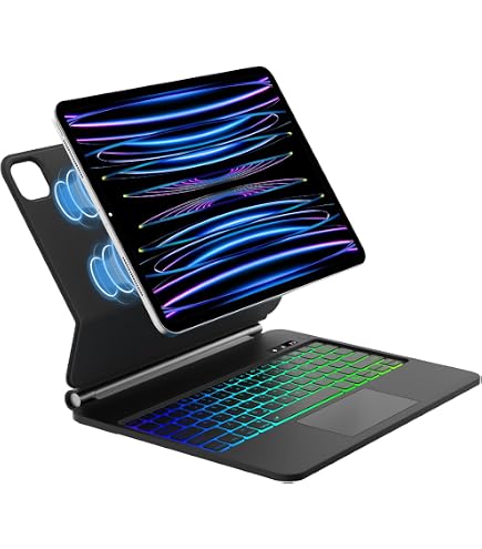 Amazon.co.jp: 【整備済み品】12.9インチiPad Pro(第4世代)用Smart