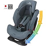 cybex solution s fix amazon