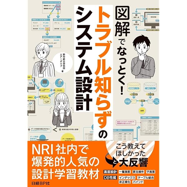 テクニックとトラブル対策 Amazon.co.jp: フロム工業 ディスポーザー部品 ロックハンドル