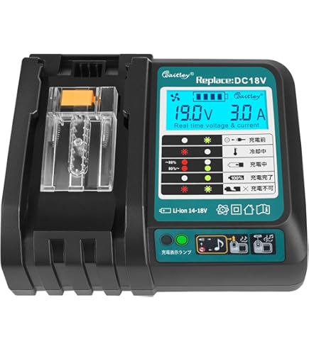 Amazon.co.jp: ALTOCRAFT 充電器 12V 0.45A CD441 CWP146 CRS106