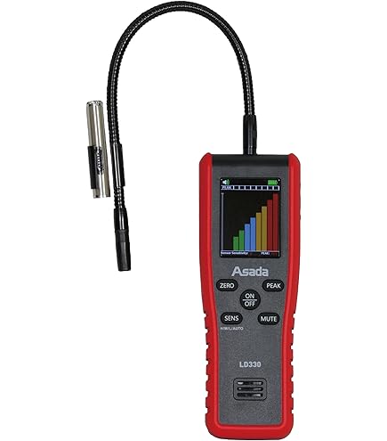 Amazon.co.jp: イチネンTASCO TA430FR 高感度赤外線検知方式リーク