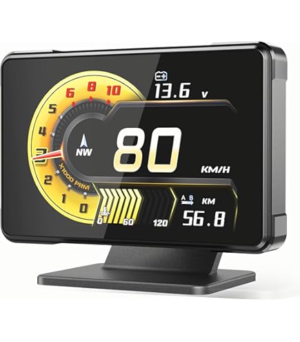 PIVOTデジタルモニター　DMC（レッド表示） Amazon | PIVOT ( ピボット ) デジタルモニター【デジモ二】(レッド