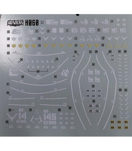 Amazon | HGUC シャア専用ザクⅡ [2020] ザクⅡ [2021] 1/144 II