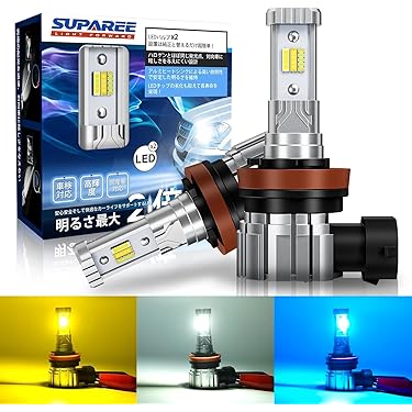 （ラグジュアリー）メーターフード、フォグライト、パドルカバー 3点 Amazon.co.jp 人気ギフトランキング: 車用フォグランプ で、ギフトの