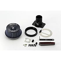 CIVASAN シバサン ノラクシスミニセット 1st 2st POLVO NORAXIS 1st Scene | CIVASAN/シバサン | 三越