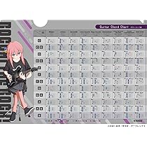 アニメ「ぼっち・ざ・ろっく!」×ヤマハ コード早見表クリアファイル