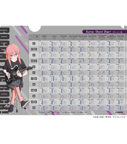 Amazon | ヤマハ(YAMAHA) ギターアンプバッグ THRBG1 THR 専用の