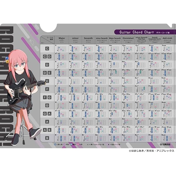 バンド・スコア ASIAN KUNG-FU GENERATION「BEST HIT AKG」 | STUDIO