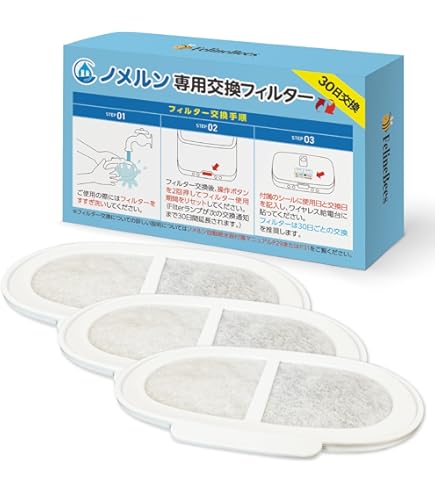 ワンにゃん＆水素水［新品・未使用品］19,800円 ワンにゃん＆水素水［新品・未使用品］19,