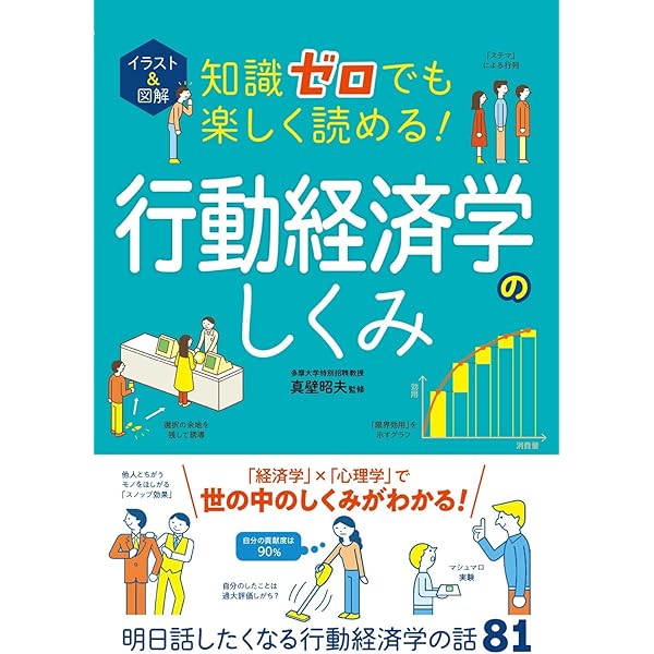 イラスト 図解 知識ゼロでも楽しく読める 心理学 齊藤 勇 本 通販 Amazon