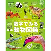 数字でみる動物図鑑 | リチャード・ミード, ウィリアム・ポッター