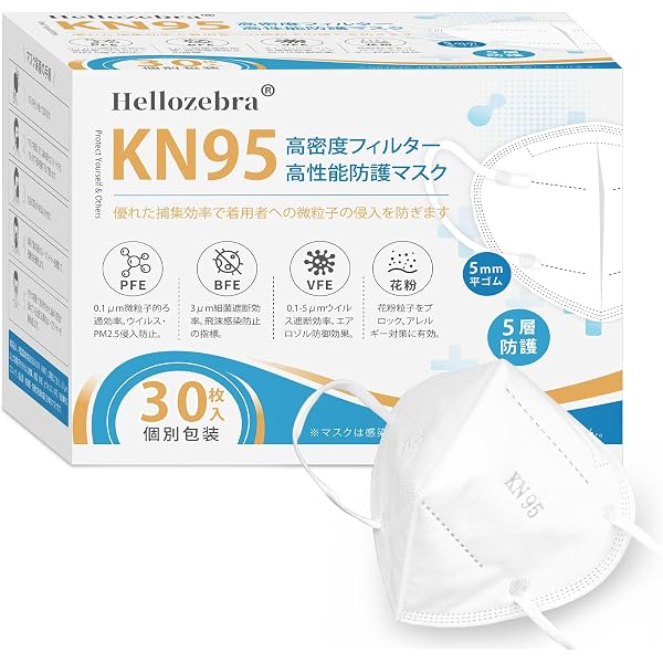 Amazon.co.jp: [Honeywell] N95使い捨てマスクH910プラス 50