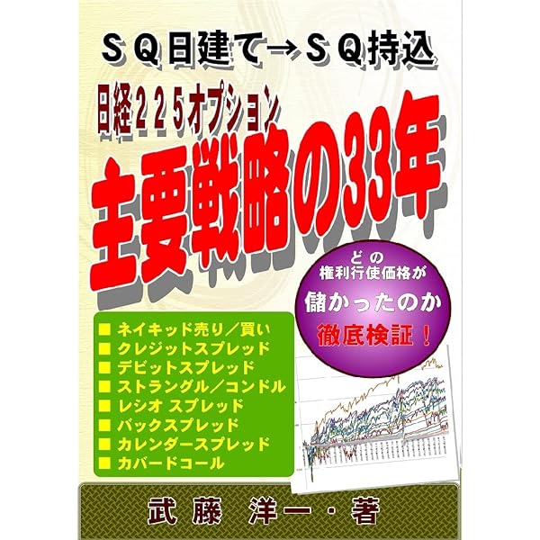 日経225先物デイトレード オプション行使価格と半値 () DVD 日経225先物デイトレード オプション行使価格と半値』 講師