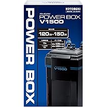【Yano】KOTOBUKI POWER BOX CORE 150 Amazon | 寿工芸 パワーボックスV1500 その他 | Kotobuki