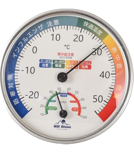 気象計 Amazon.co.jp: エンペックス気象計 温度湿度計 防雨型温湿度計