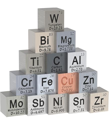 希少 ニオブ インゴット1kg レアメタル 元素標本 niobium 希少 ニオブ