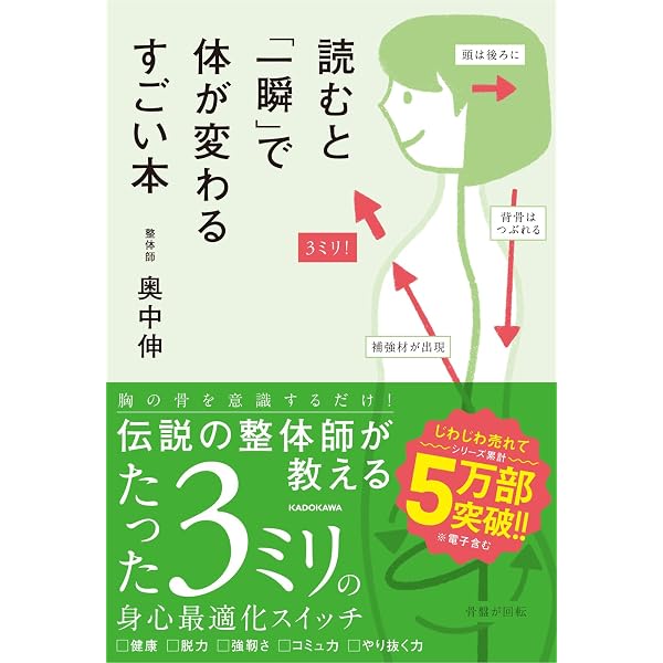 エメラルド・タブレット 復刻改訂版 | M. ドウリル, Doreal, 恵美子