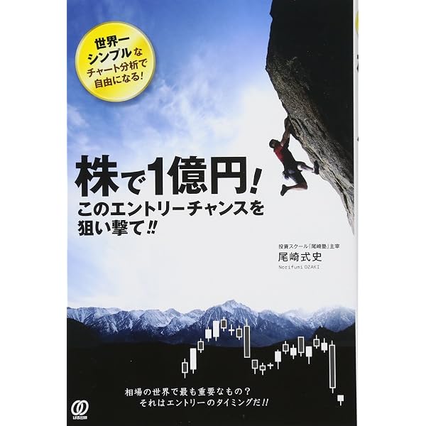 : [尾崎式]初心者でも株でしっかり月20万円攻略法