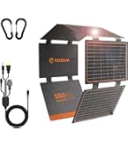 Amazon | FlexSolar ソーラーパネル 40W ソーラーチャージャー usb3