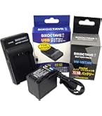 HC-V100M 光学ズーム34倍 内蔵メモリー8GB バッテリー 充電器付き