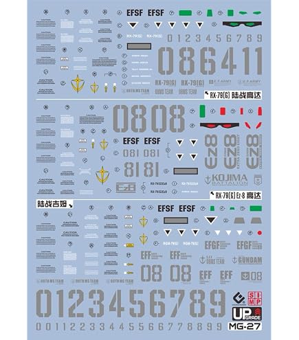 Amazon | HG 08小隊用水転写式デカール | デカール 通販