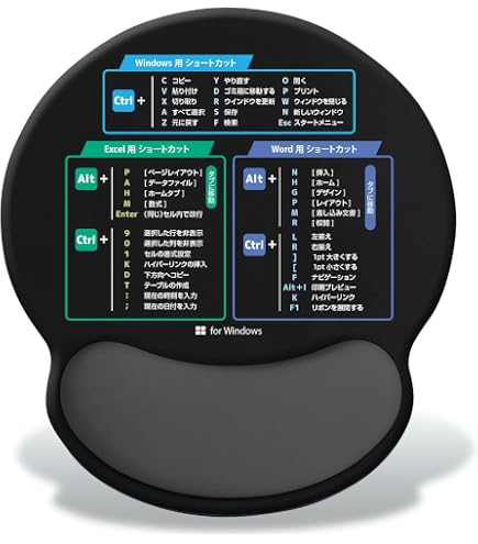 Amazon.co.jp: すーぱーそに子 立体マウスパッド 【B柄】 単品