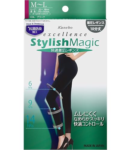 Amazon.co.jp: 温熱効果で爽快な気分！ INVEL（インヴェル）ハイ