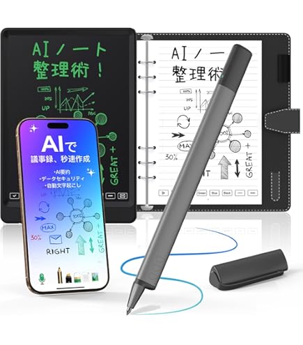 Amazon.co.jp: SHARP シャープ カラー液晶 ワープロ 書院 WD-M300
