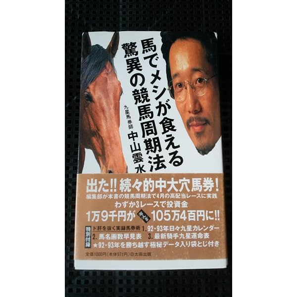 九星周期法大事典: 今、説き明かされる驚異の法則 (サンケイブックス