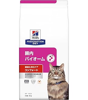 オリザロース 犬猫用 60粒入り オリザロース（犬猫用） | 動物病院取扱いサプリメント