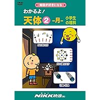 知ってる?日本の歴史 近代・現代 前編(DVDビデオ) (知ってる