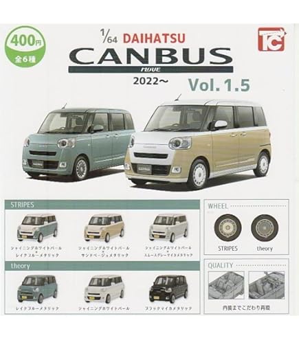 Amazon.co.jp: ダイハツ ムーヴキャンバス プルバックカー