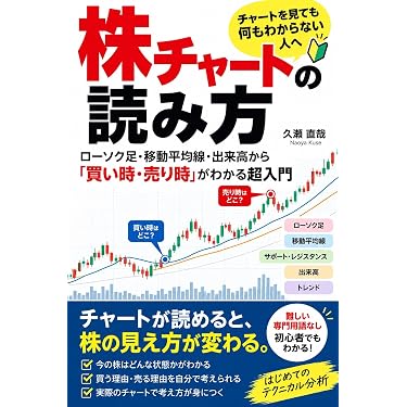 Amazon.co.jp 最新リリース: 投資分析・売買戦略 の新着ランキングです。