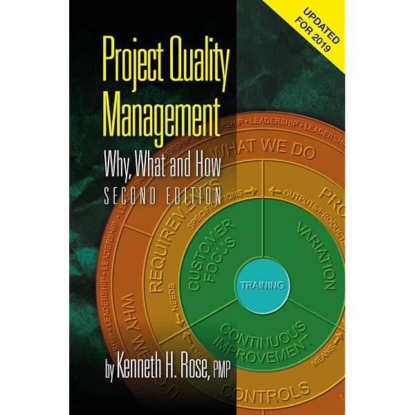 Amazon | Leadership in Organizations | Yukl, Gary | Management