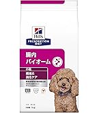 Amazon.co.jp: ヒルズ プリスクリプションダイエット ドッグフード 
