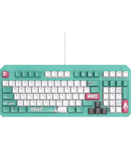 Topre X1UCM1 KB0771 REALFORCE GX1 Hatsune Miku Collaboration Color